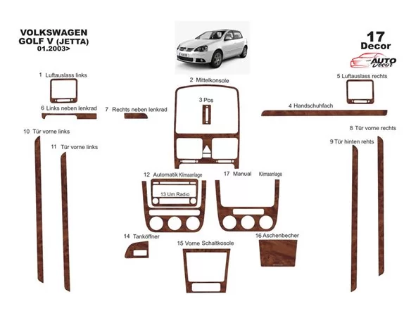 Volkswagen Golf V Jetta 10.03-10.08 3D Interior Dashboard Trim Kit Dash Trim Dekor 16-Parts