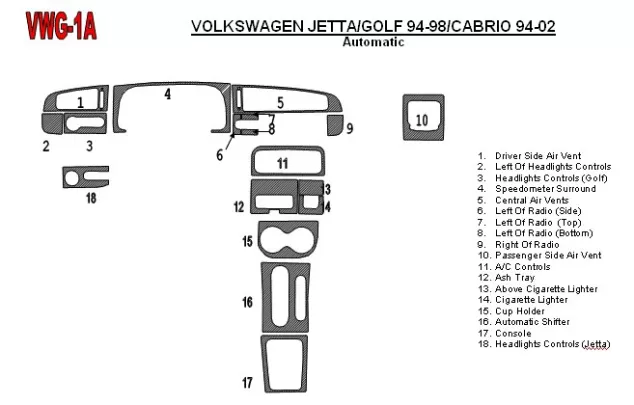 Volkswagen Jetta 1994-1998 Automatic Gearbox, 18 Parts set Interior BD Dash Trim Kit - 1 - Interior Dash Trim Kit Volkswagen Jetta 1994-1998 Automatic Gearbox, 18 Parts set Interior BD Dash Trim Kit - 1 - Interior Dash Trim Kit