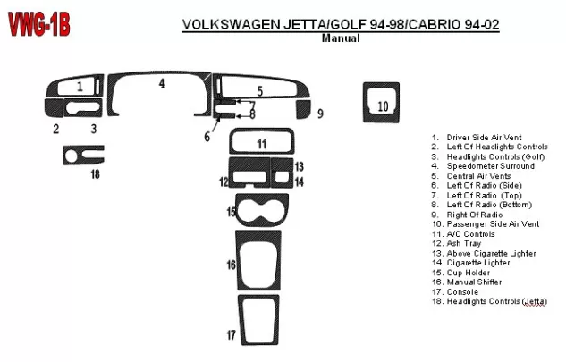 Volkswagen Jetta 1994-1998 Manual Gearbox, 18 Parts set Interior BD Dash Trim Kit - 1 - Interior Dash Trim Kit Volkswagen Jetta 1994-1998 Manual Gearbox, 18 Parts set Interior BD Dash Trim Kit - 1 - Interior Dash Trim Kit