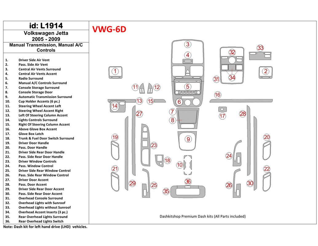 Audi A3 Typ 8P 2006-2014 3M 3D Car Tuning Interior Tuning Interior Customisation UK Right Hand Drive Australia Dashboard Trim Ki
