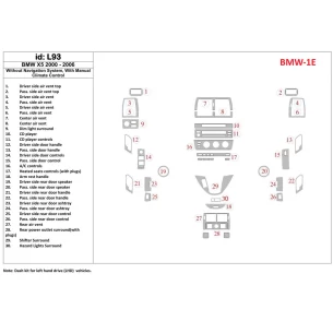 BMW X5 2000-2006 Without NAVI system, Manual Gearbox AC Control Interior BD Dash Trim Kit 2