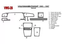 Volkswagen Passat 1995-1997 Manual Gearbox, 11 Parts set Interior BD Dash Trim Kit - 2 - Interior Dash Trim Kit Volkswagen Passat 1995-1997 Manual Gearbox, 11 Parts set Interior BD Dash Trim Kit - 2 - Interior Dash Trim Kit