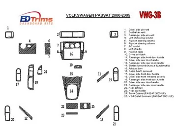 Volkswagen Passat 2000-2005 Full Set, 24 Parts set Interior BD Dash Trim Kit - 2 - Interior Dash Trim Kit