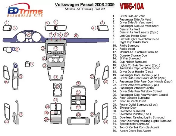 Volkswagen Passat 2006-2009 Manual Gearbox AC Controls, Full Set Interior BD Dash Trim Kit