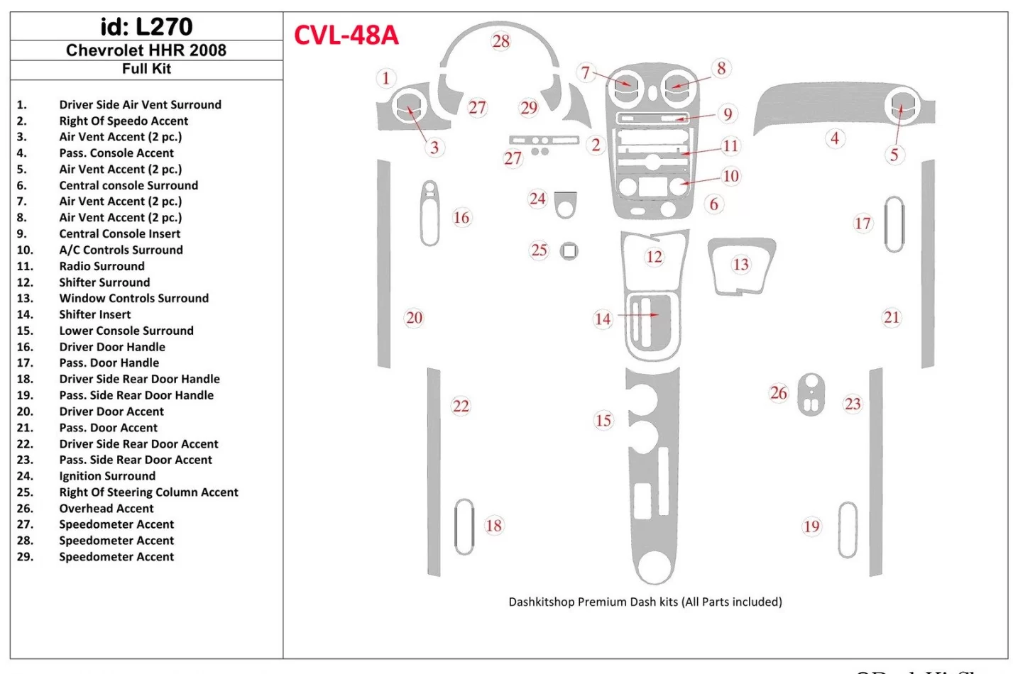 Chevrolet HHR 2008-2008 Full Set Interior BD Dash Trim Kit - 1 - Interior Dash Trim Kit