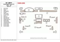 Volkswagen Passat CC 2012-UP Basic Set Interior BD Dash Trim Kit - 1 - Interior Dash Trim Kit Volkswagen Passat CC 2012-UP Basic Set Interior BD Dash Trim Kit - 1 - Interior Dash Trim Kit