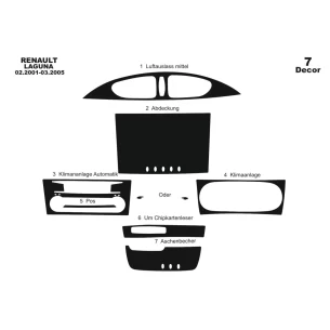Renault Laguna 02.01-03.05 3D Interior Dashboard Trim Kit Dash Trim Dekor 7-Parts 2