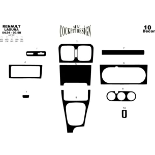 Renault Laguna 04.94-06.98 3D Interior Dashboard Trim Kit Dash Trim Dekor 10-Parts 2