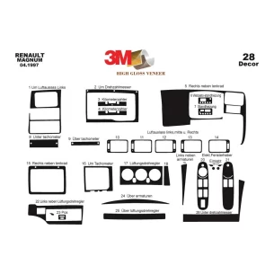 Renault Magnum 04.97-03.02 3D Interior Dashboard Trim Kit Dash Trim Dekor 28-Parts 2