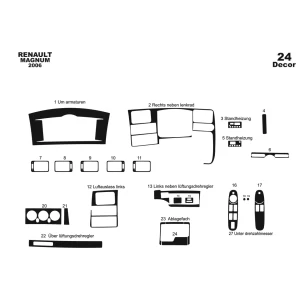 Renault Magnum 08.2006 3D Interior Dashboard Trim Kit Dash Trim Dekor 24-Parts 2
