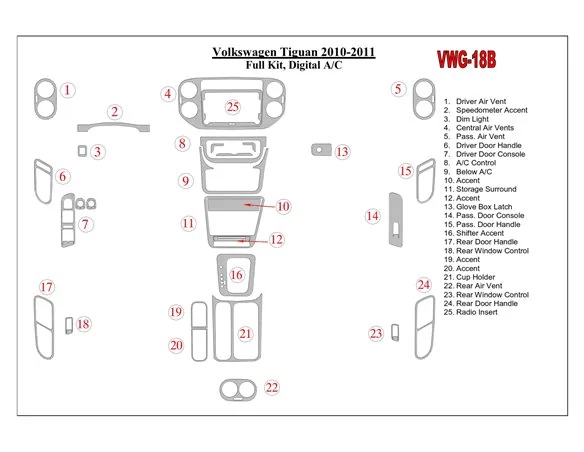 Volkswagen Tiguan 2010-UP Full Set, Automatic AC Control Interior BD Dash Trim Kit
