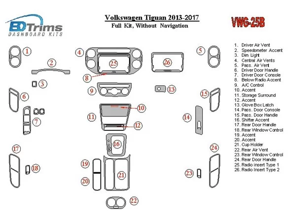 Volkswagen Tiguan 2013-UP Full Set, Without NAVI Interior BD Dash Trim Kit