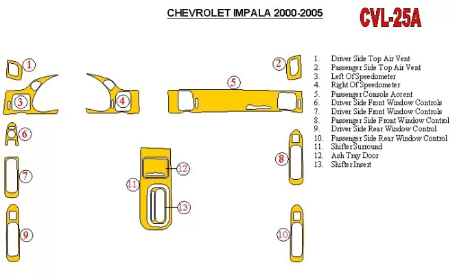 Chevrolet Impala 2000-2005 Full Set Interior BD Dash Trim Kit - 1 - Interior Dash Trim Kit