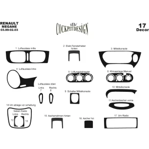 Renault Megane 03.99-02.03 3D Interior Dashboard Trim Kit Dash Trim Dekor 17-Parts 2