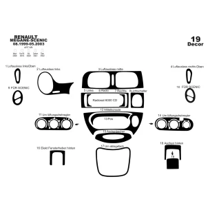 Renault Megane Scenic 08.99-05.03 3D Interior Dashboard Trim Kit Dash Trim Dekor 19-Parts 2