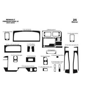 Renault Premium Midlum Euro 3 09.01-08.05 3D Interior Dashboard Trim Kit Dash Trim Dekor 25-Parts 2