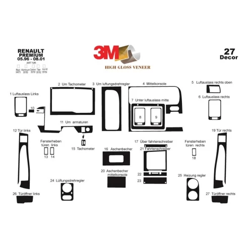 Renault Premium-Midlum 05.96-08.01 3D Interior Dashboard Trim Kit Dash Trim Dekor 27-Parts