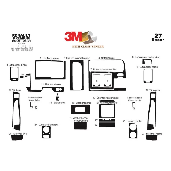 Renault Premium-Midlum 05.96-08.01 3D Interior Dashboard Trim Kit Dash Trim Dekor 27-Parts