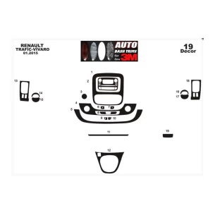 Renault Trafic 01.2015 3D Interior Dashboard Trim Kit Dash Trim Dekor 19-Parts 2