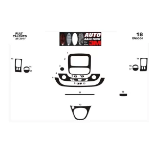 Fiat Talento 01.2015 3D Interior Dashboard Trim Kit Dash Trim Dekor 19-Parts 2