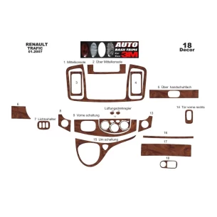 Renault Trafic-Nissan Primastar 01.07-12.10 3D Interior Dashboard Trim Kit Dash Trim Dekor 17-Parts 2