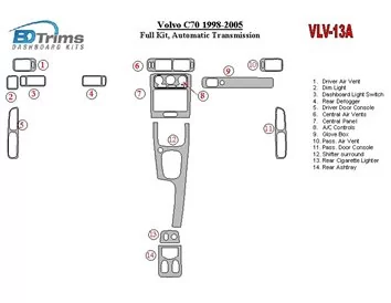 Volvo C70 1998-2005 Full Set, Automatic Gear Interior BD Dash Trim Kit - 1 - Interior Dash Trim Kit