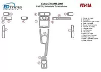 Volvo C70 1998-2005 Full Set, Automatic Gear Interior BD Dash Trim Kit - 1 - Interior Dash Trim Kit Volvo C70 1998-2005 Full Set, Automatic Gear Interior BD Dash Trim Kit - 1 - Interior Dash Trim Kit