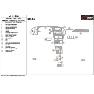 Saab 9-3 1999-2002 Automatic Gearbox, With CD Player, Without OEM Interior BD Dash Trim Kit 2