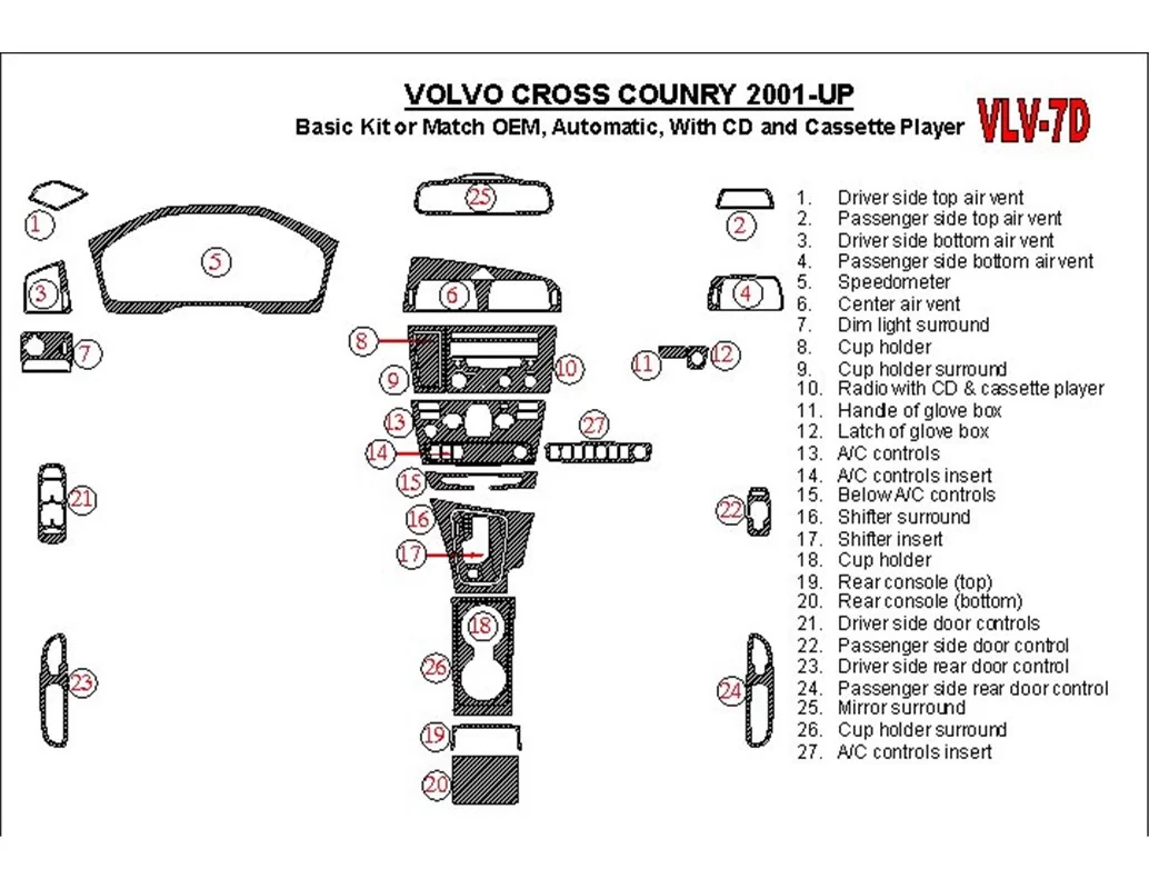 Volvo Cross Country 2001-2004 Basic Set, With CD and Compact Casette audio, OEM Compliance Interior BD Dash Trim Kit - 1 - Inter