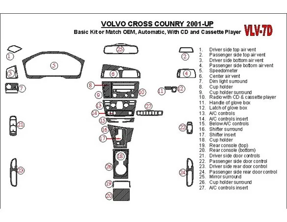 Volvo Cross Country 2001-2004 Basic Set, With CD and Compact Casette audio, OEM Compliance Interior BD Dash Trim Kit - 1 - Inter