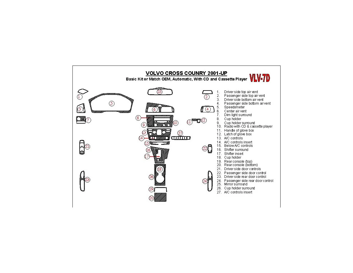 Volvo Cross Country 2001-2004 Basic Set, With CD and Compact Casette audio, OEM Compliance Interior BD Dash Trim Kit - 1 - Inter