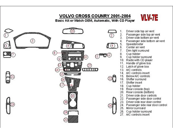 Volvo Cross Country 2001-2004 Basic Set, With CD Player, OEM Compliance Interior BD Dash Trim Kit - 1 - Interior Dash Trim Kit