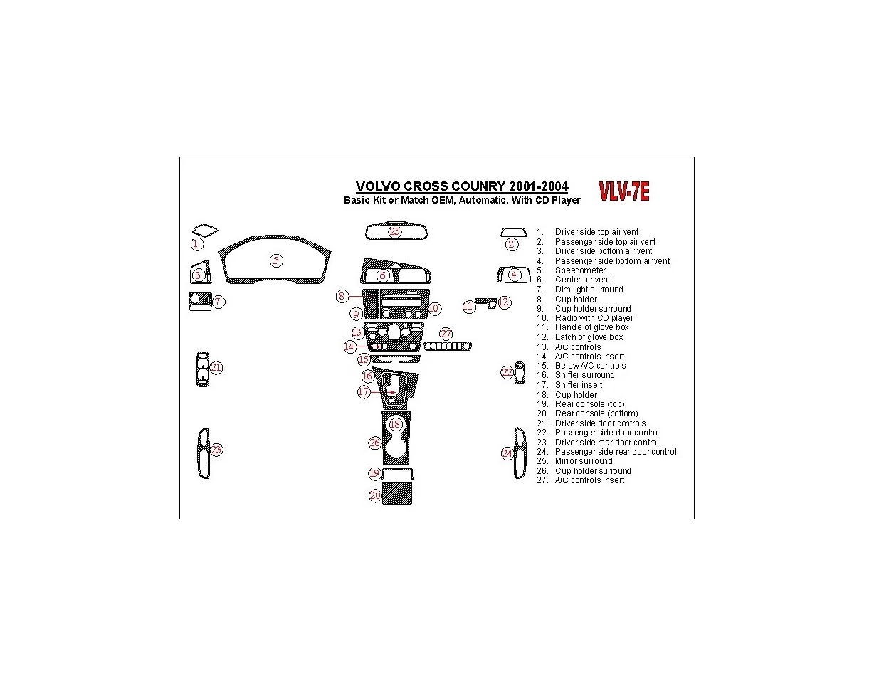 Volvo Cross Country 2001-2004 Basic Set, With CD Player, OEM Compliance Interior BD Dash Trim Kit - 1 - Interior Dash Trim Kit