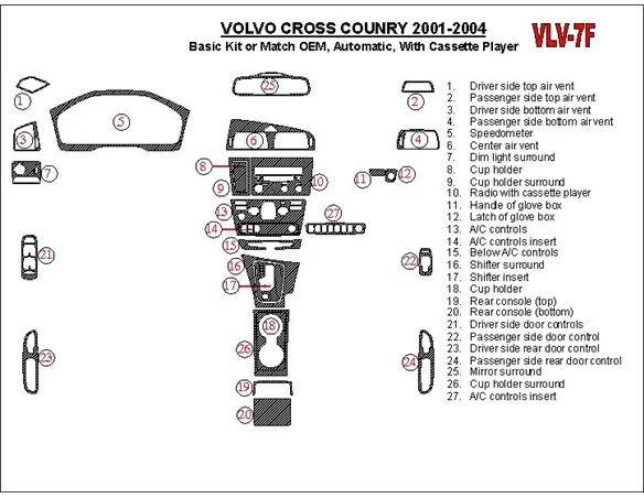 Volvo Cross Country 2001-2004 Basic Set, With Compact Casette player, OEM Compliance Interior BD Dash Trim Kit - 1 - Interior Da