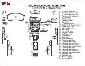 Volvo Cross Country 2001-2004 Full Set, With CD and Compact Casette audio, OEM Compliance Interior BD Dash Trim Kit - 1 - Interi