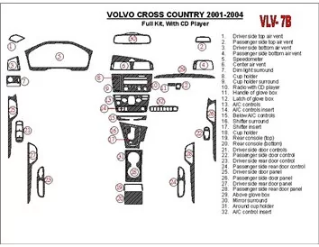 Volvo Cross Country 2001-2004 Full Set, With CD Player, OEM Compliance Interior BD Dash Trim Kit - 1 - Interior Dash Trim Kit