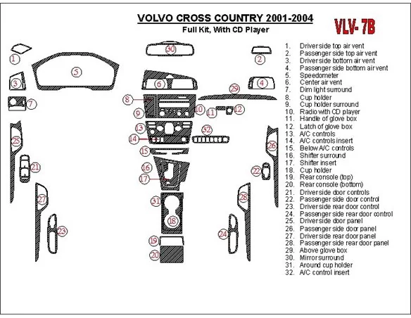 Volvo Cross Country 2001-2004 Full Set, With CD Player, OEM Compliance Interior BD Dash Trim Kit - 1 - Interior Dash Trim Kit