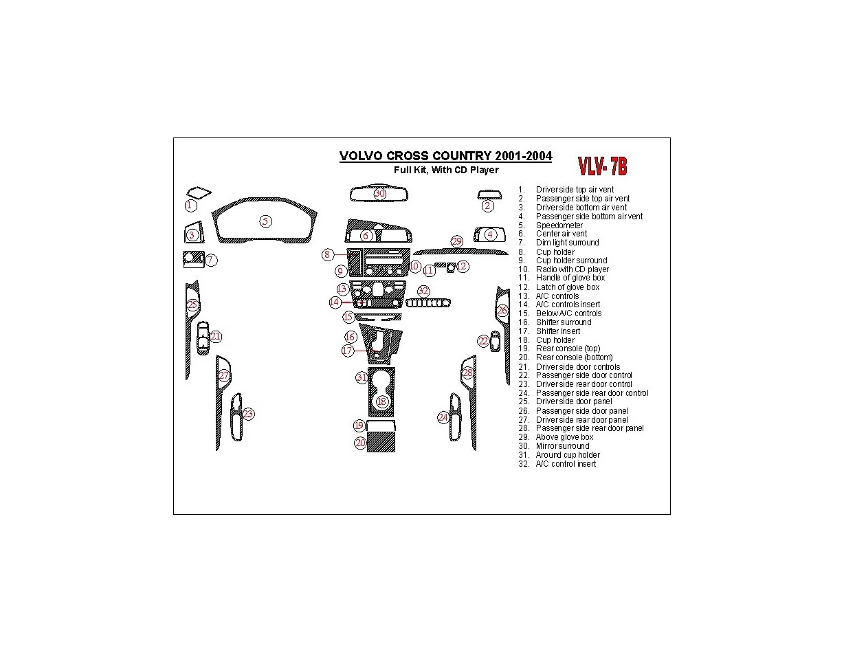 Volvo Cross Country 2001-2004 Full Set, With CD Player, OEM Compliance Interior BD Dash Trim Kit - 1 - Interior Dash Trim Kit