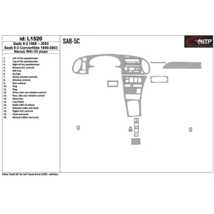 Saab 9-3 1999-2002 Manual Gearbox, With CD Player, Without OEM, 20 Parts set Interior BD Dash Trim Kit 2