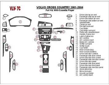 Volvo Cross Country 2001-2004 Full Set, With Compact Casette player, OEM Compliance Interior BD Dash Trim Kit - 1 - Interior Das