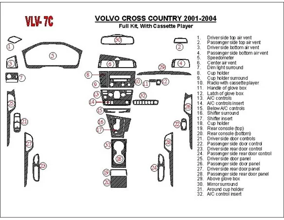 Volvo Cross Country 2001-2004 Full Set, With Compact Casette player, OEM Compliance Interior BD Dash Trim Kit - 1 - Interior Das