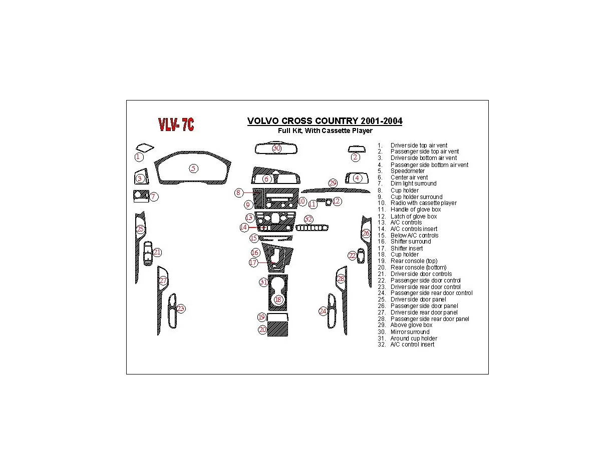 Volvo Cross Country 2001-2004 Full Set, With Compact Casette player, OEM Compliance Interior BD Dash Trim Kit - 1 - Interior Das