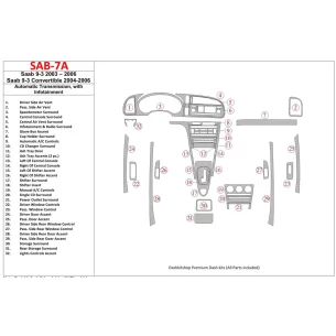 Saab 9-3 2003-2006 Automatic Gear, With Infotaintment Interior BD Dash Trim Kit 2
