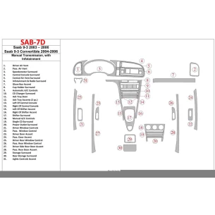 Saab 9-3 2003-2006 Manual Gear Box, With Infotaitment Interior BD Dash Trim Kit 2