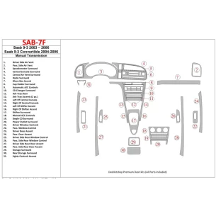 Saab 9-3 2003-2006 Manual Gear Box, Without Infotainment Center Interior BD Dash Trim Kit