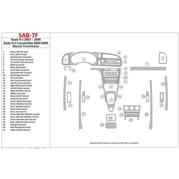 Saab 9-3 2003-2006 Manual Gear Box, Without Infotainment Center Interior BD Dash Trim Kit