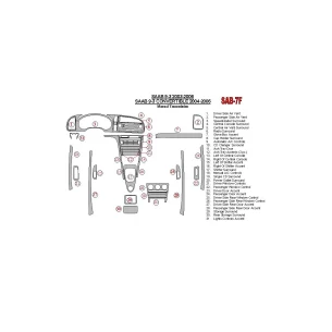 Saab 9-3 2003-2006 Manual Gear Box, Without Infotainment Center Interior BD Dash Trim Kit 2