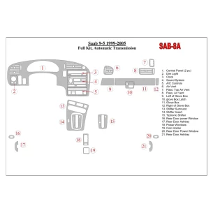 Saab 9-5 1999-2005 Full Set, Automatic Gear Interior BD Dash Trim Kit