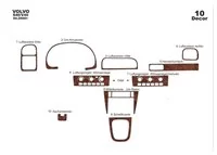 Volvo S 40-V 40 04.00-05.03 3D Interior Dashboard Trim Kit Dash Trim Dekor 10-Parts - 2 - Interior Dash Trim Kit Volvo S 40-V 40 04.00-05.03 3D Interior Dashboard Trim Kit Dash Trim Dekor 10-Parts - 2 - Interior Dash Trim Kit