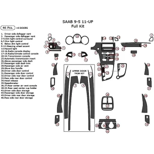 Saab 9-5 2011-2018 Full Set Interior Dash Trim Kit-50-Parts